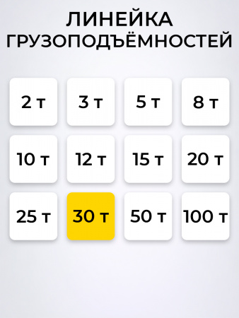 Домкрат гидравлический TOR ДГ-30 г/п 30,0 т