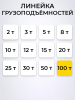 Домкрат гидравлический TOR ДГ-100 г/п 100,0 т