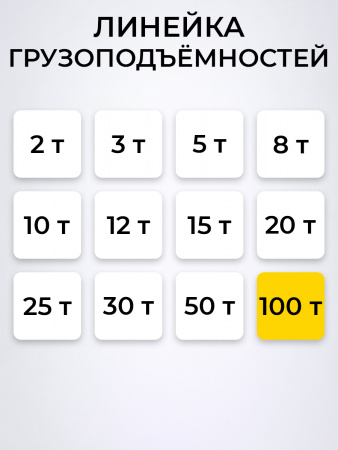 Домкрат гидравлический TOR ДГ-100 г/п 100,0 т